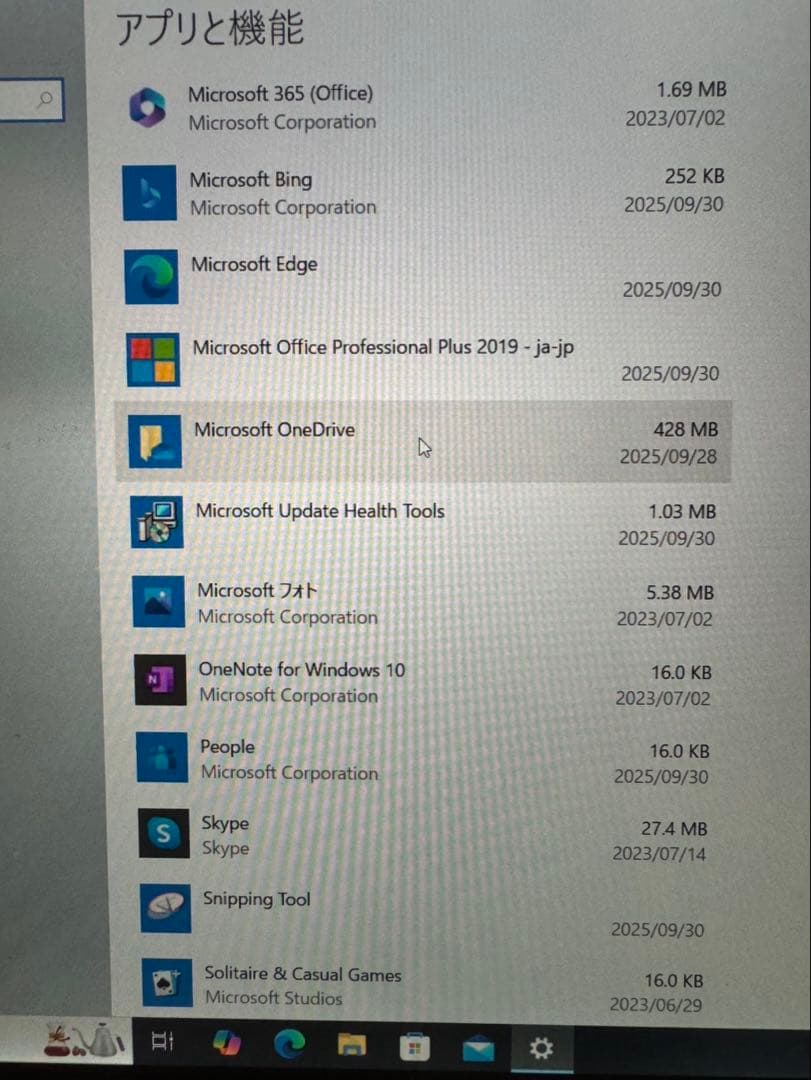 Windowsノート本体 Panasonic CF-MX5